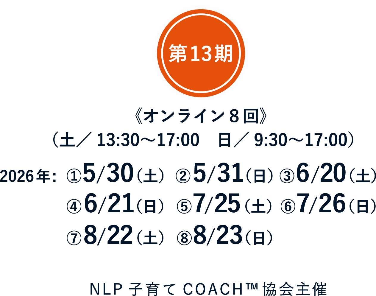 第13期 《全8回》10:00〜15:00 2026年 : ①5/30②5/31③6/20④6/21⑤7/25⑥7/26⑦8/22⑧8/23 NLP子育てCOACH&trade;協会主催